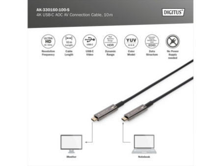 DIGITUS Câble de connexion USB type-C AOC AV, 10 m