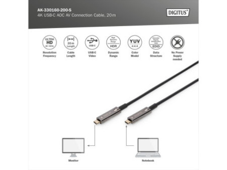 DIGITUS Câble de connexion USB type-C AOC AV, 20 m