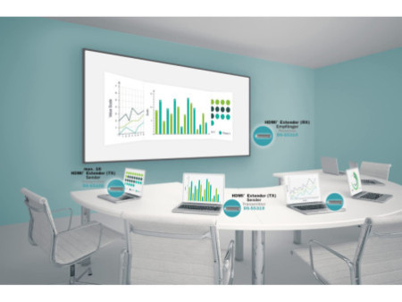 DIGITUS Transmetteur HDMI sans fil Click & Present, noir