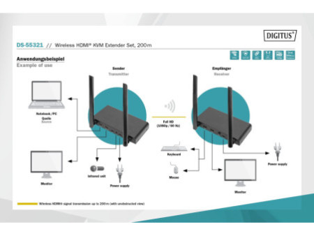 DIGITUS Kit d'extension sans fil KVM HDMI, 200 m