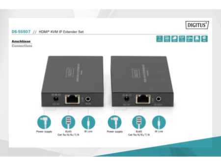DIGITUS Kit d'extension KVM HDMI IP, noir