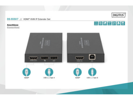 DIGITUS Kit d'extension KVM HDMI IP, noir
