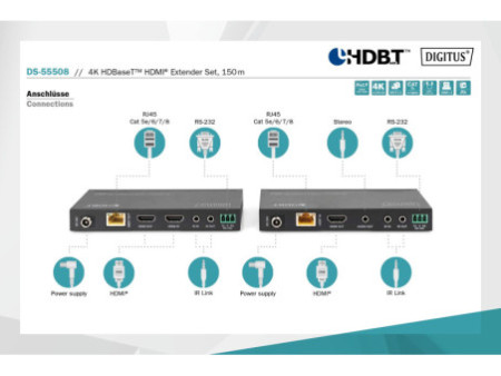 DIGITUS Kit d'extension HDMI 4K HDBaseT 150 m, noir