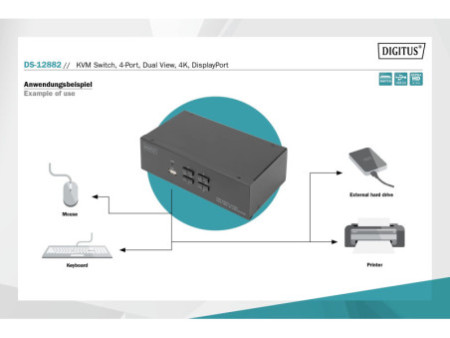 DIGITUS Commutateur KVM, 4 ports, double affichage, 4K