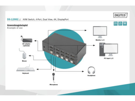 DIGITUS Commutateur KVM, 4 ports, double affichage, 4K