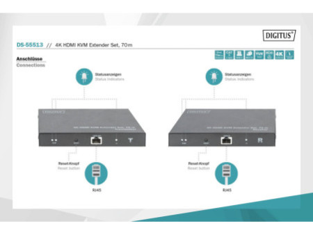 DIGITUS Kit d'extension KVM HDMI 4K, 70 m