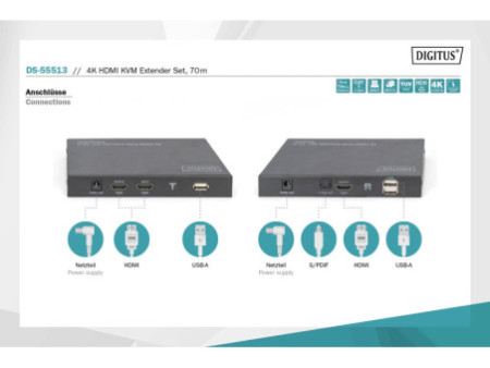 DIGITUS Kit d'extension KVM HDMI 4K, 70 m