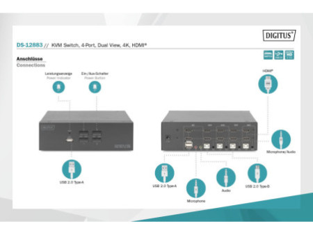 DIGITUS Commutateur KVM, 4 ports, double affichage, 4K, HDMI