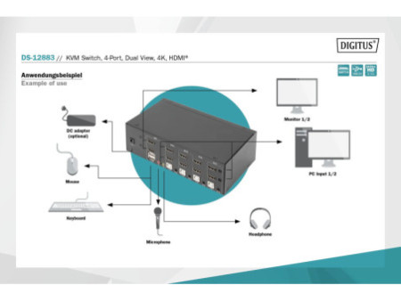 DIGITUS Commutateur KVM, 4 ports, double affichage, 4K, HDMI