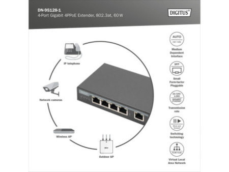 DIGITUS Extenseur Gigabit 4PPoE intérieur, 4 ports, 802.3at