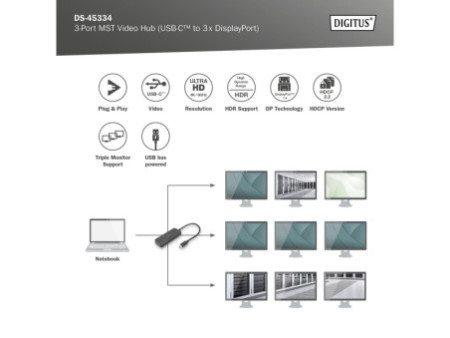 DIGITUS Hub vidéo MST, 3 ports, USB-C - 3x DisplayPort