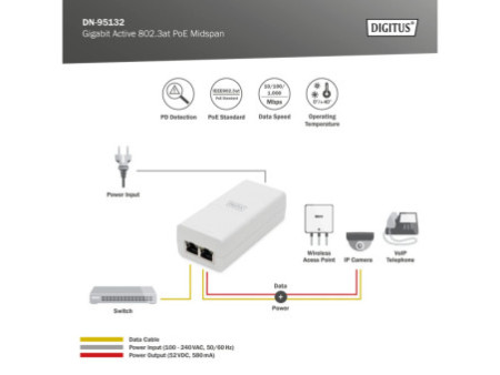 DIGITUS Injecteur Gigabit Ethernet PoE+ 802.3at, 100 m