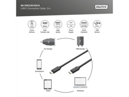 ASSMANN Câble de raccordement USB 3.0, USB-C - USB-C, 3,0 m