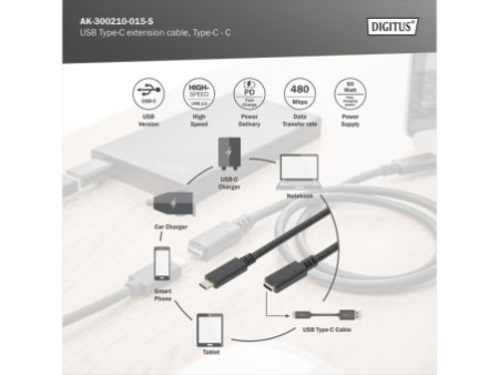DIGITUS Rallonge USB 2.0, 1,5 m, noir