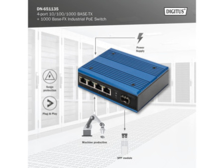 DIGITUS Commutateur industriel Gigabit Ethernet PoE Switch