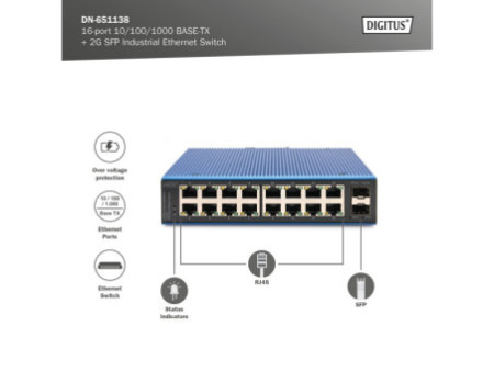 DIGITUS Commutateur industriel Gigabit Ethernet Unmanaged