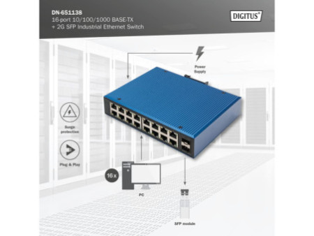 DIGITUS Commutateur industriel Gigabit Ethernet Unmanaged