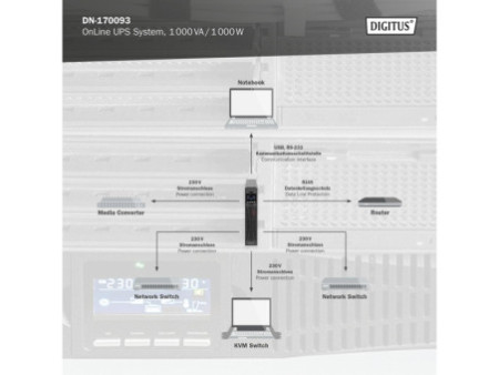 DIGITUS Onduleur OnLine, 1.000 VA/ 1.000 watts