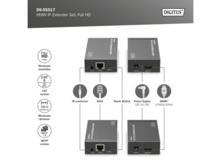 DIGITUS Kit d'extension Video HDMI IP, 120 m, noir