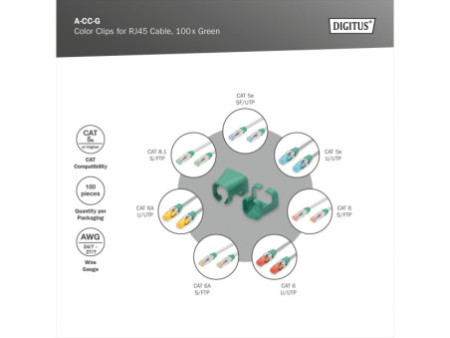 DIGITUS Clip de couleur pour câble patch, vert