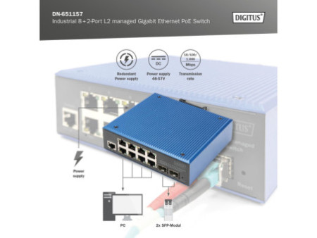 DIGITUS Switch industriel PoE Gigabit Ethernet manageable L2