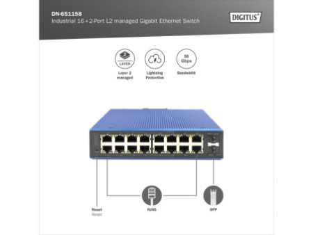 DIGITUS Switch industriel Gigabit Ethernet, manageable L2