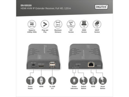 DIGITUS Extenseur récepteur HDMI KVM IP, Full HD