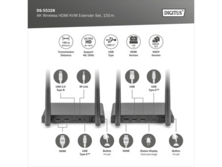 DIGITUS Kit extenseur 4K HDMI KVM sans fil, 150 m