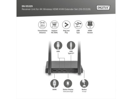 DIGITUS Récepteur HDMI 4K sans fil pour extenseur DS-55328