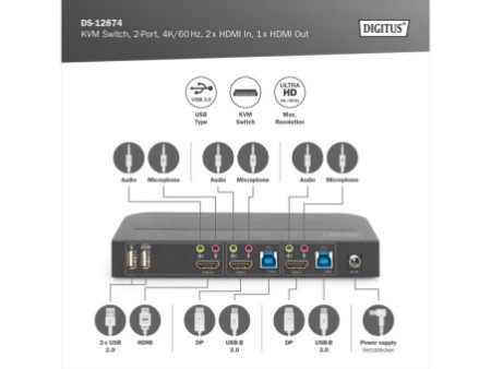 DIGITUS Switch KVM avec hub USB intégré, noir