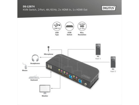DIGITUS Switch KVM avec hub USB intégré, noir