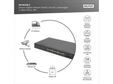 DIGITUS Commutateur réseau Gigabit 19', 24 ports
