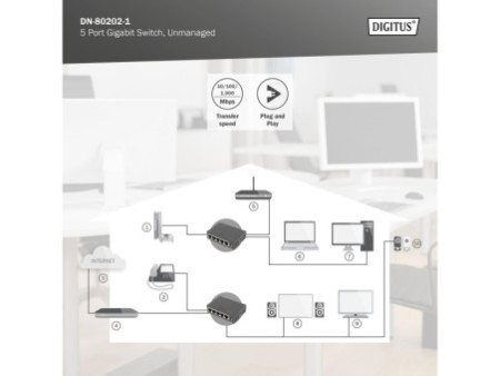 DIGITUS Commutateur Gigabit, non manageable, 5 ports, noir