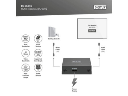 DIGITUS Répéteur HDMI, 8K/60Hz, noir