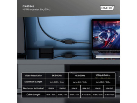 DIGITUS Répéteur HDMI, 8K/60Hz, noir