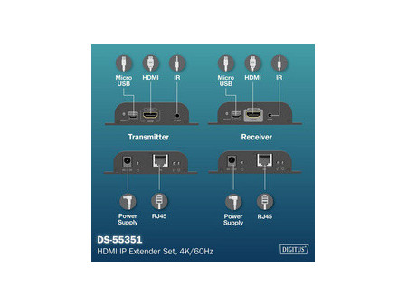 DIGITUS Kit d'extension IP HDMI 4K, Full HD, 120/200 km