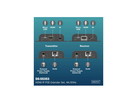 DIGITUS Kit d'extension IP HDMI 4K PoE, 120/200 m