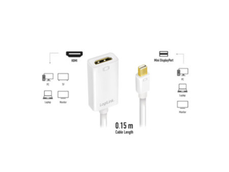 LogiLink Adaptateur HDMI femelle - mini DisplayPort mâle