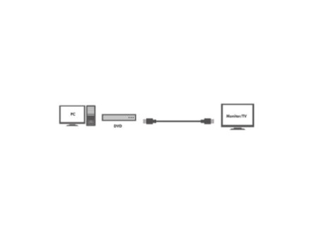 LogiLink Câble HDMI High Speed, mâle - mâle, 2 m