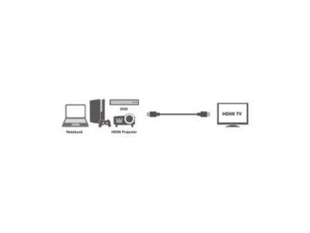 LogiLink Câble HDMI 1.4, A mâle - A mâle, 20,0 m