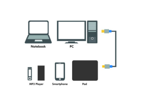 LogiLink Câble de connexion Premium USB 2.0, USB-A - micro