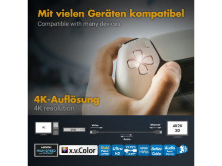 LogiLink Câble actif HDMI High Speed pour écran, 25,0 m