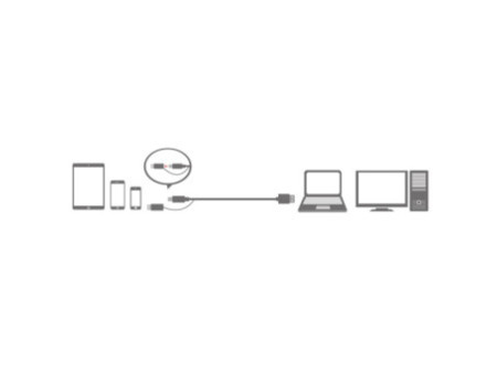 LogiLink Câble de synchronisation & de charge, 1,0 m
