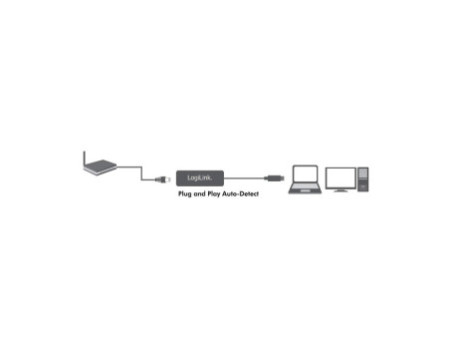 LogiLink Adaptateur USB 2.0 vers RJ45 Fast Ethernet, blanc