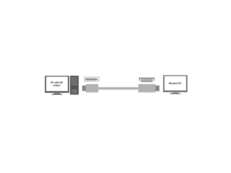 LogiLink Câble de connexion DisplayPort 1.2-HDMI 1.4, 2,0 m