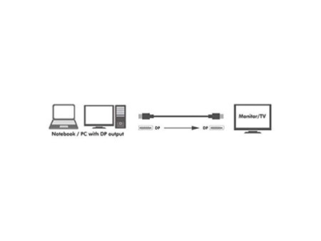 LogiLink Câble de raccordement DisplayPort 1.4, 5,0 m, noir