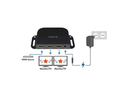 LogiLink Répartiteur Ultra Slim 4K Pro HMDI, support montage
