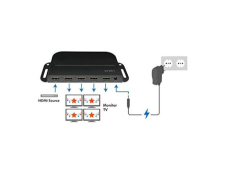 LogiLink Répartiteur Ultra Slim 4K Pro HMDI, support montage