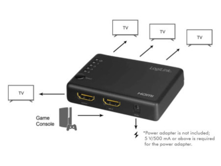 LogiLink Distributeur HDMI 4K/30 Hz, fin, 4 ports, noir