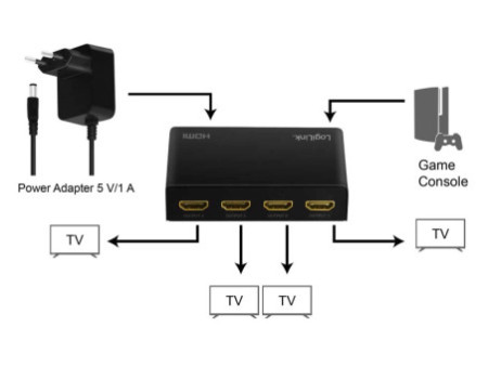 LogiLink Distributeur HDMI 4K/60 Hz Downscaler, EDID,4 ports